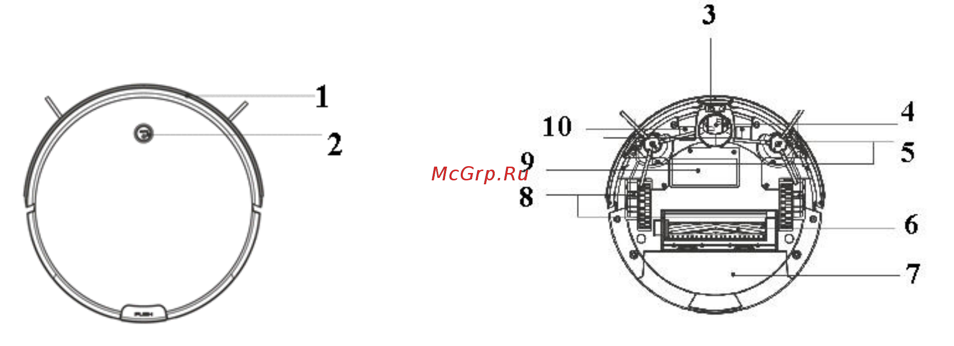 Polaris PVCR 0926W [5/55] Описание прибора