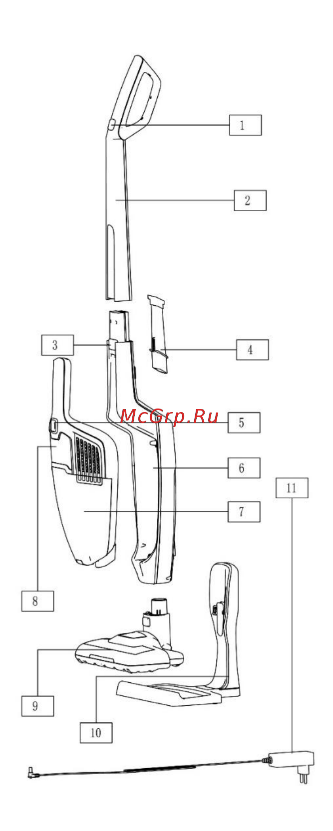 Polaris PVCS 1025 Инструкция по эксплуатации онлайн [3/39] 316942