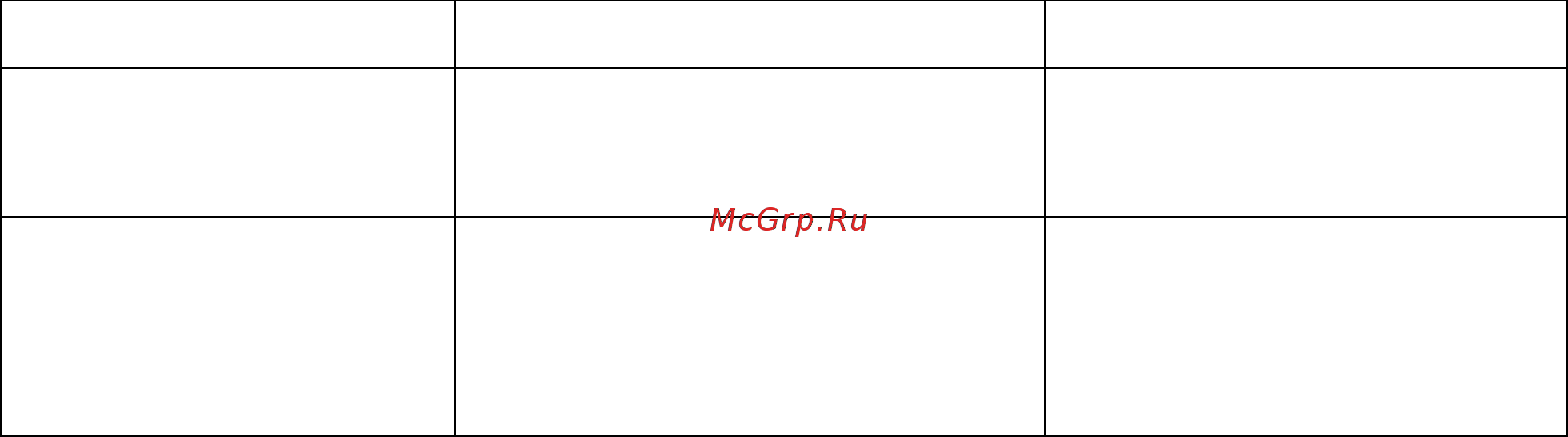 Polaris PVCS 1025 Инструкция по эксплуатации онлайн [9/39] 316942