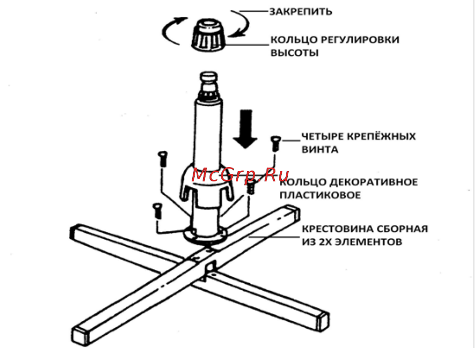 Polaris PSF 0940 [5/20] Сборка