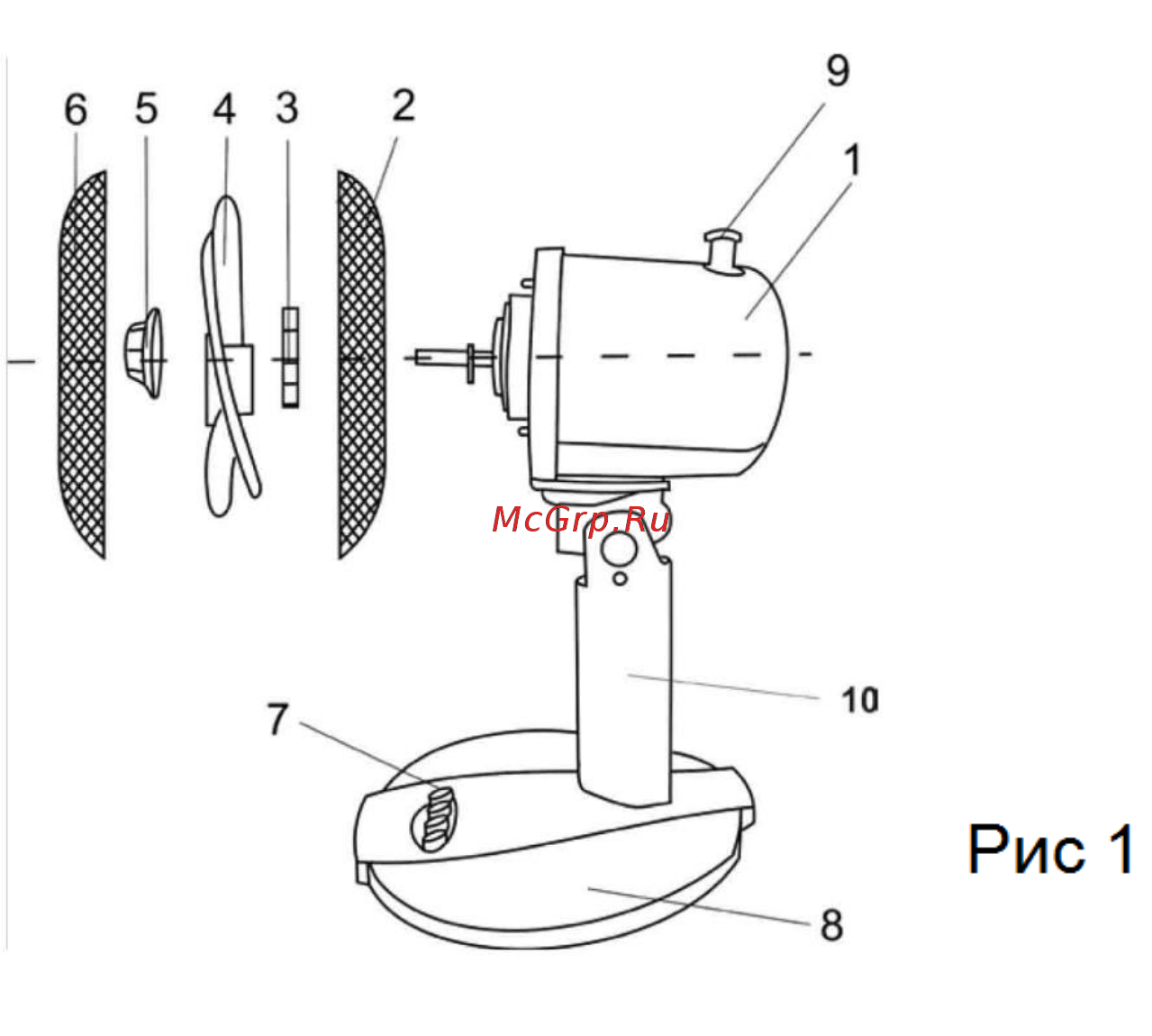 Polaris PDF 1023G [11/20] Експлуатація приладу