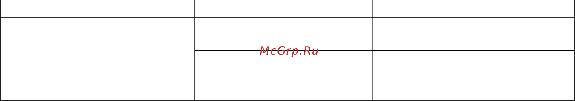 Polaris PDF 1023G [6/20] Если у вас возникла проблема