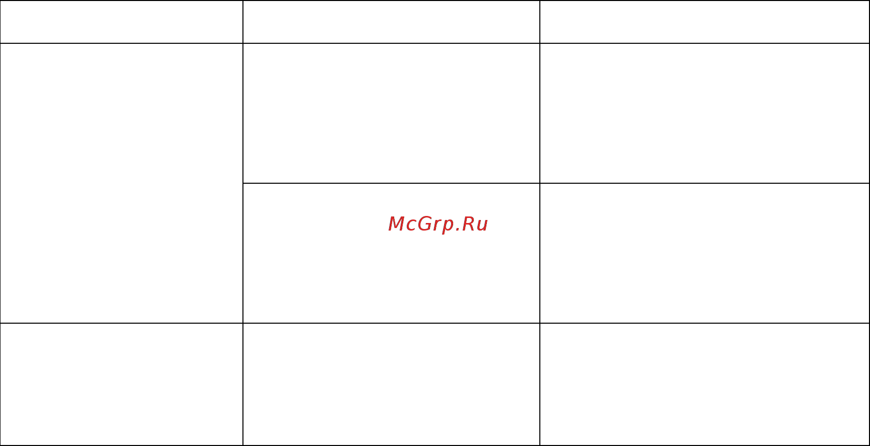 Polaris PHD 2248Ti Dreams Collection Инструкция по эксплуатации онлайн [15/26] 316976