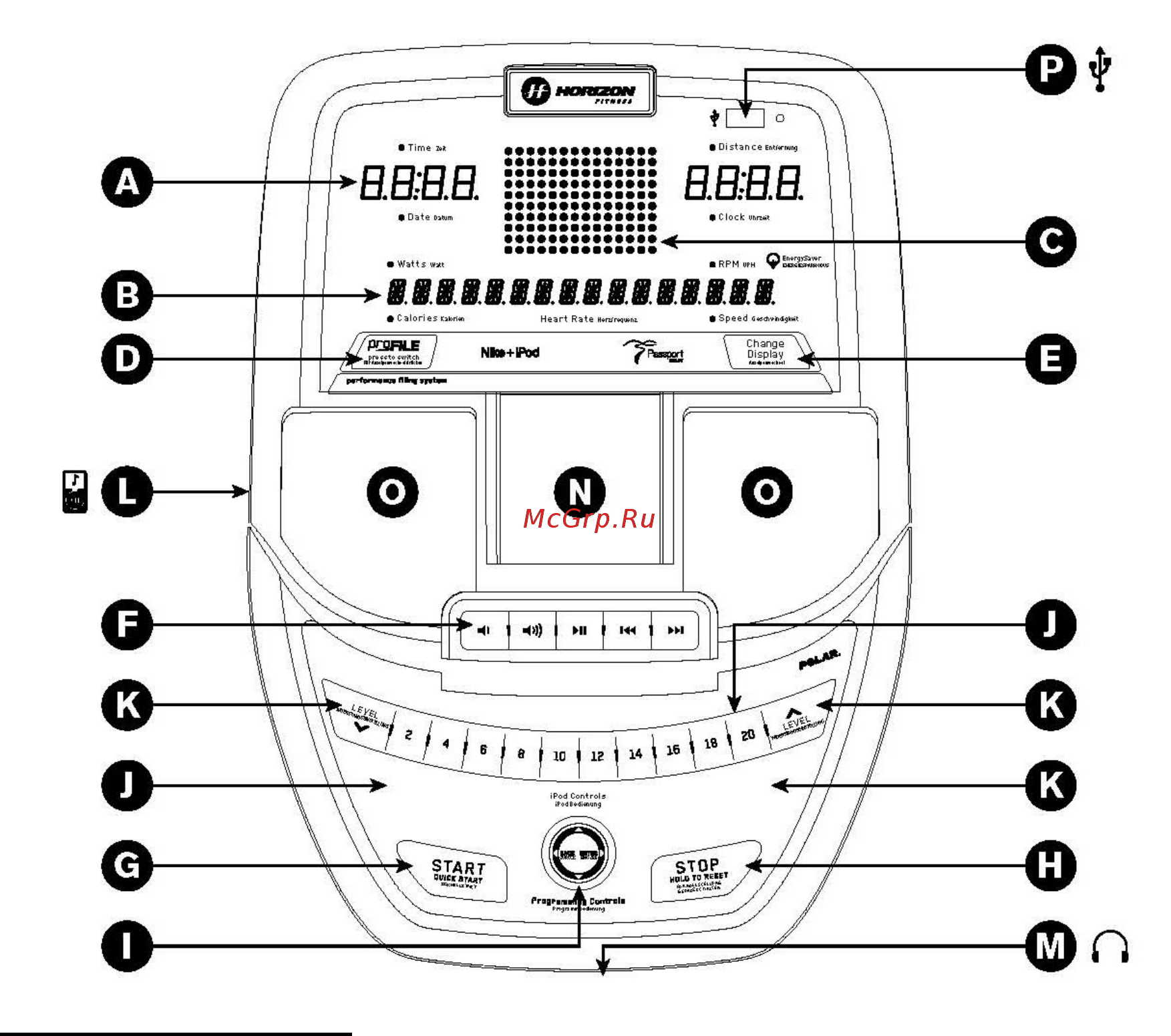 Horizon Elite T4000 [12/23] Работа с консолью
