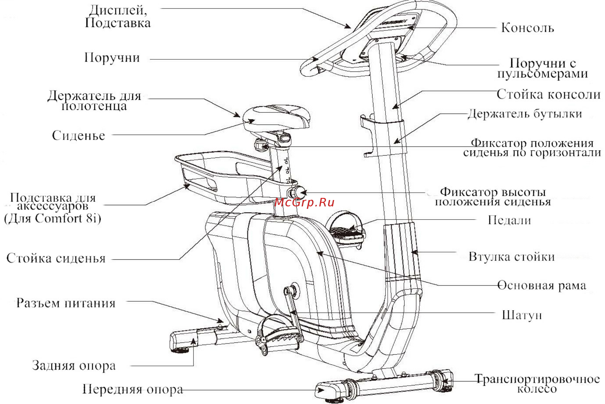 Horizon Comfort R [11/33] Советы перед началом сборки