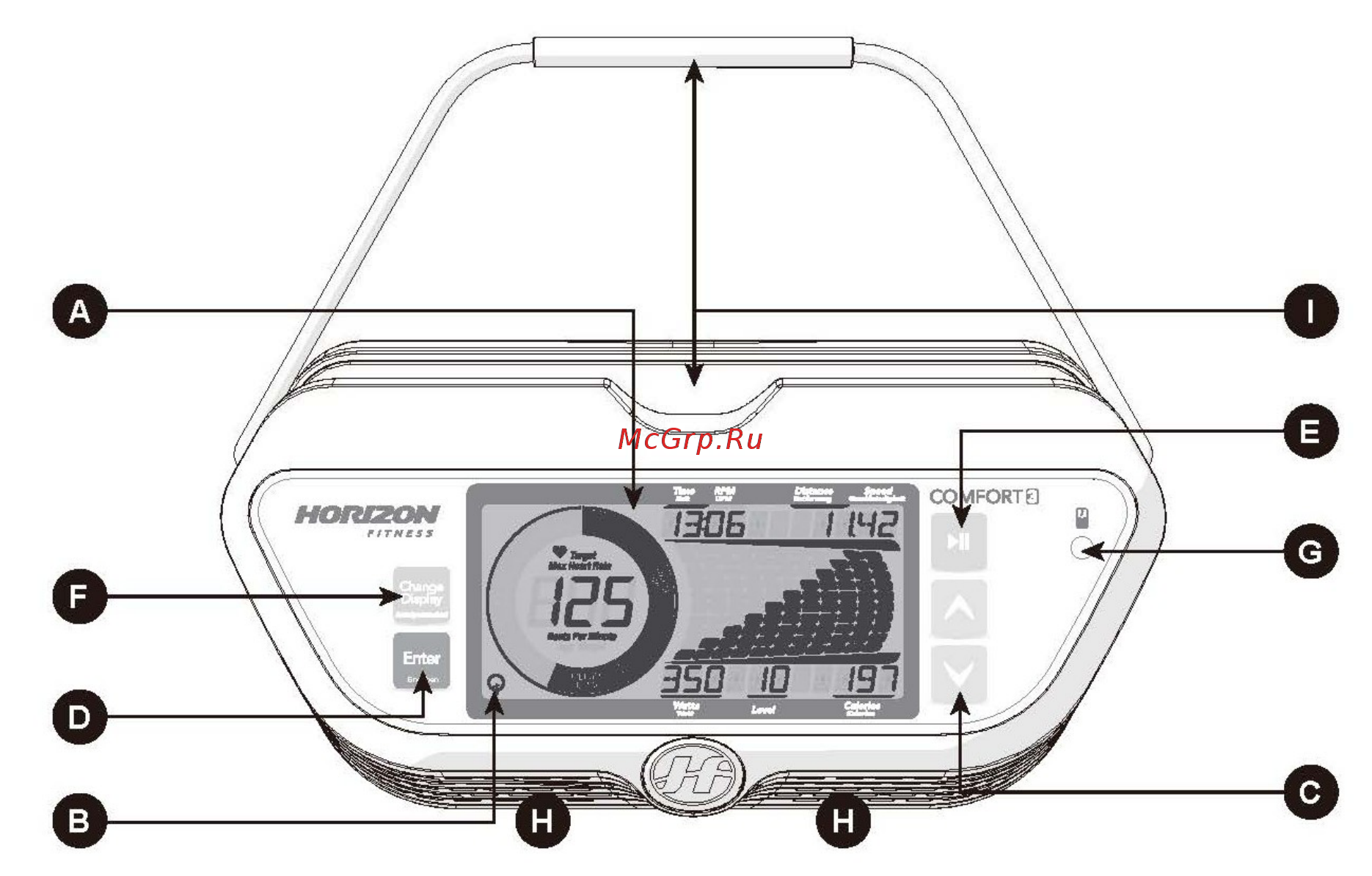 Horizon Comfort R [16/33] Консоль comfort 3