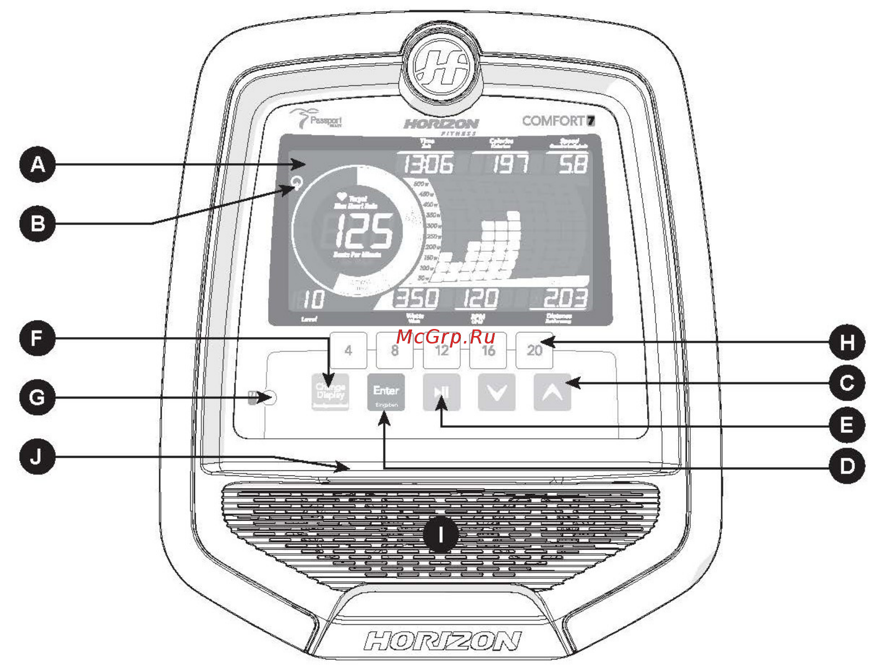 Horizon Comfort R [18/33] Консоль comfort 7