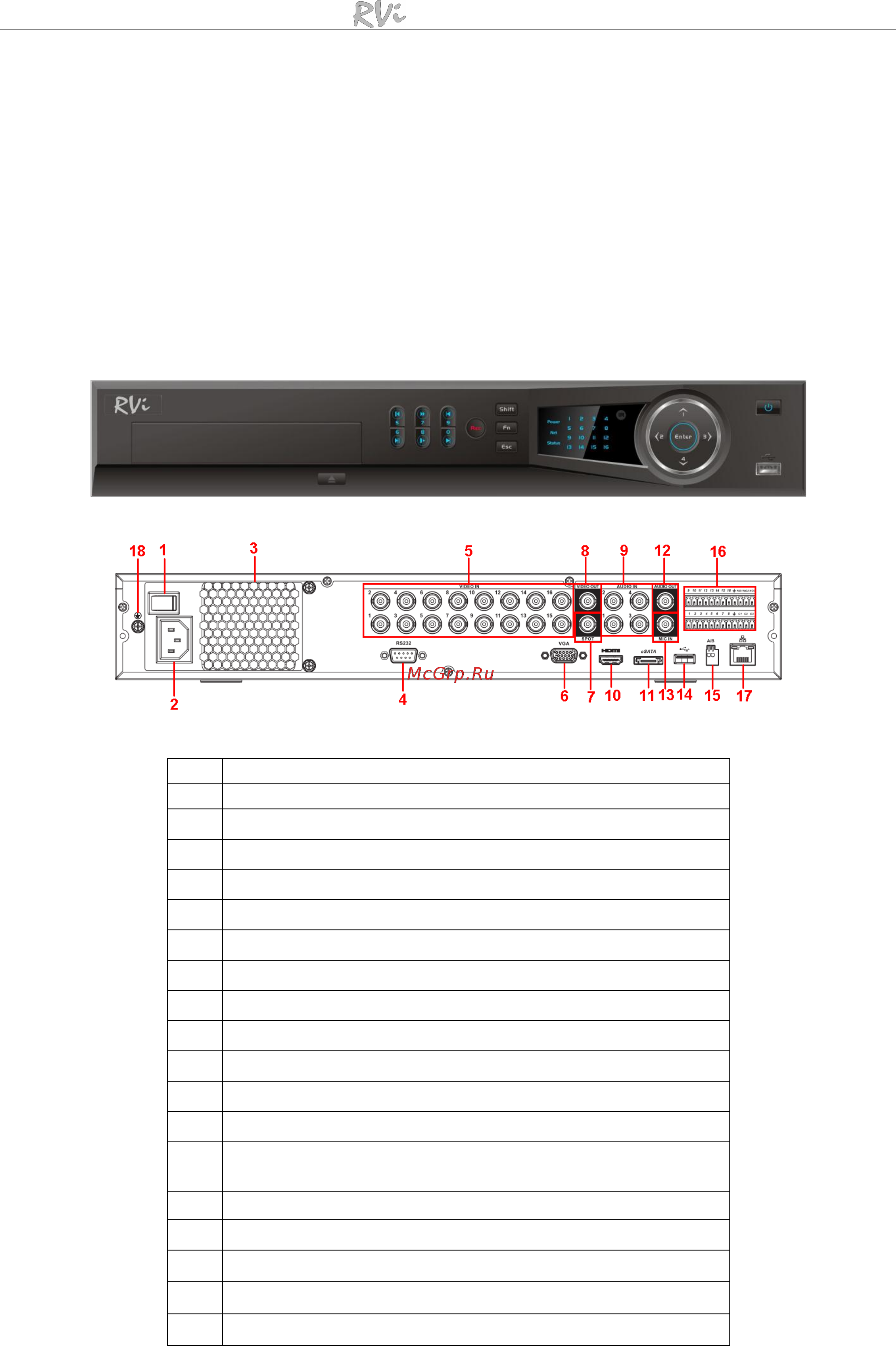 RVi RVi-R16MA-PRO [3/27] Комплектация