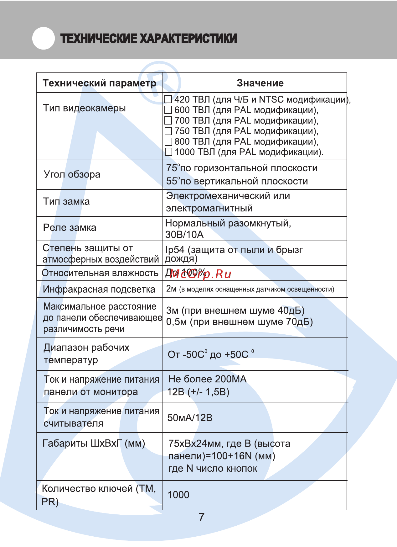 Activision AVP-451-458 [7/28] Технические характеристики