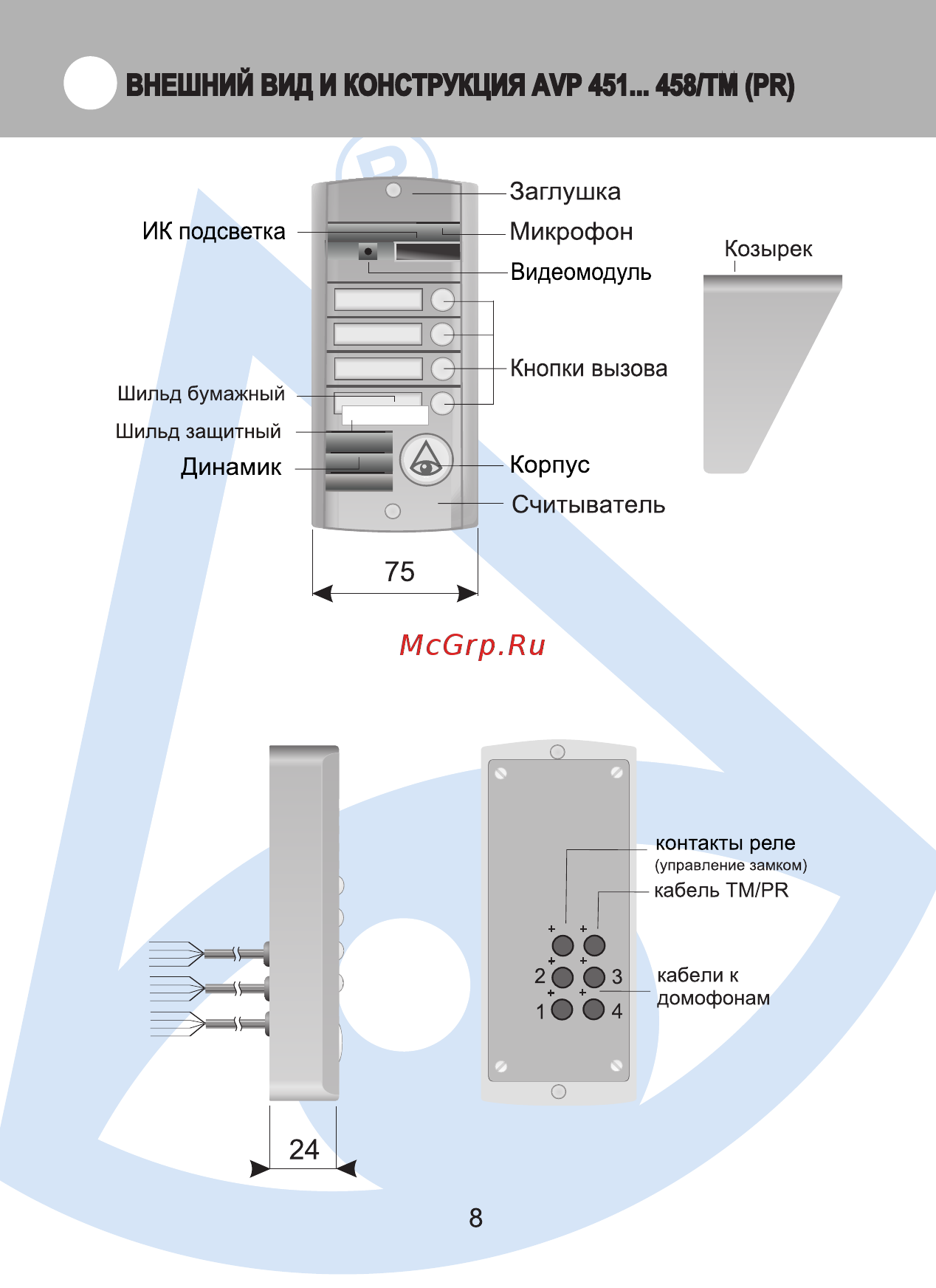 Activision AVP-451-458 [8/28] Внешний вид и конструкция аур 451 458 тм ря