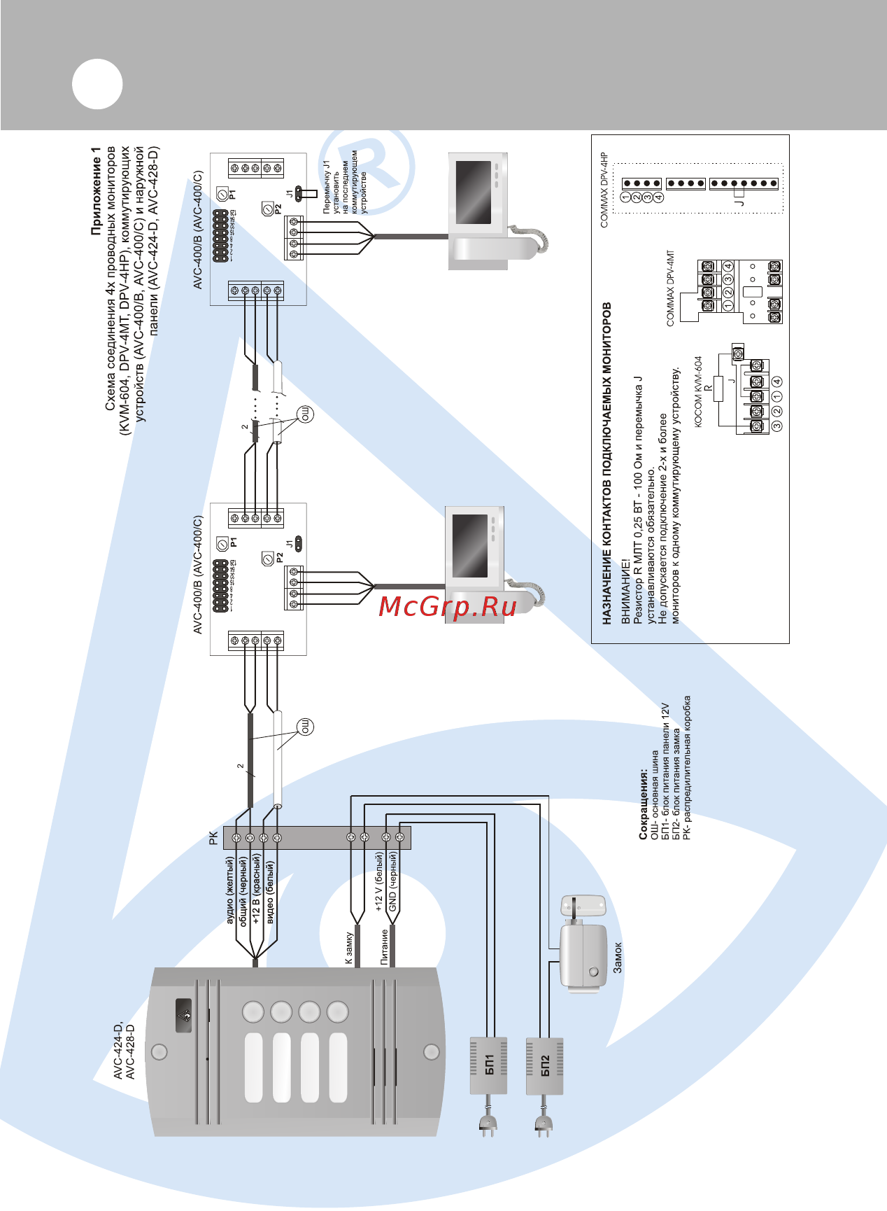 Activision AVC-424-D [21/40] Страница 21