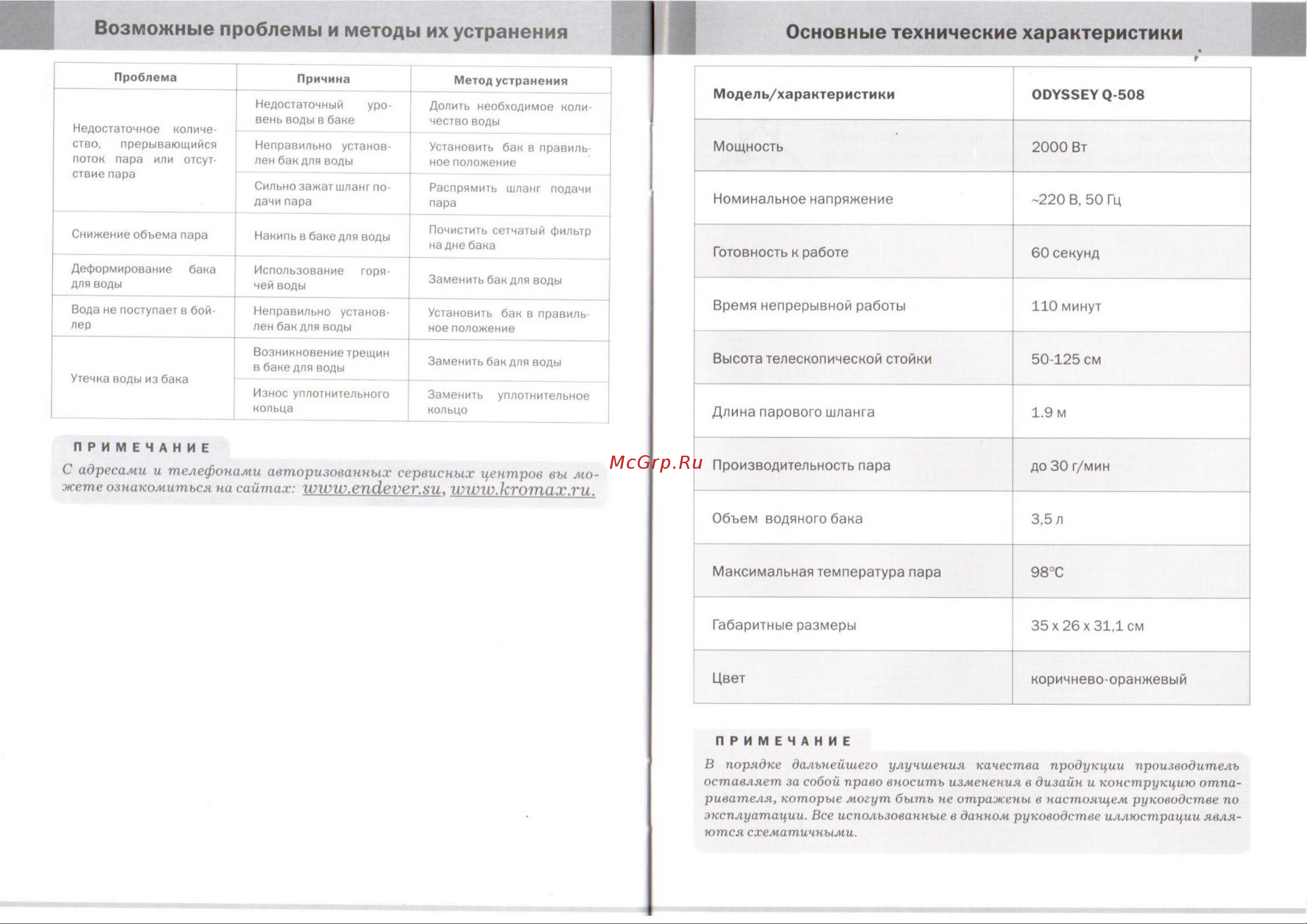 Endever Odyssey Q-508 [11/12] Готовность к работе 60 секунд