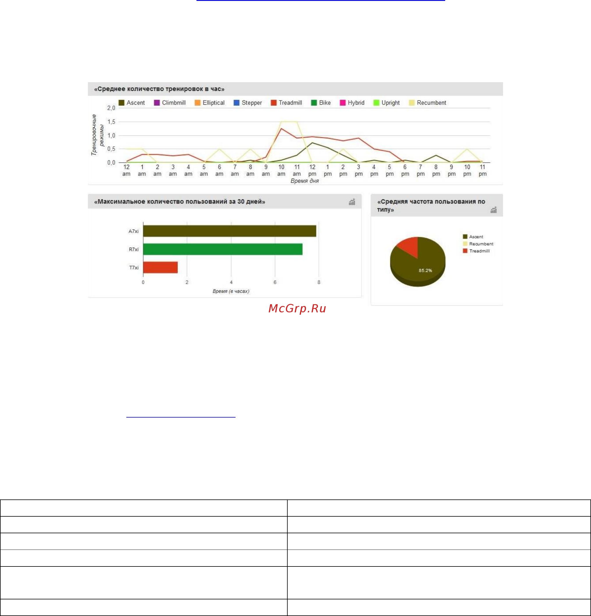 Matrix S7XI [24/26] Регистрация в asset management