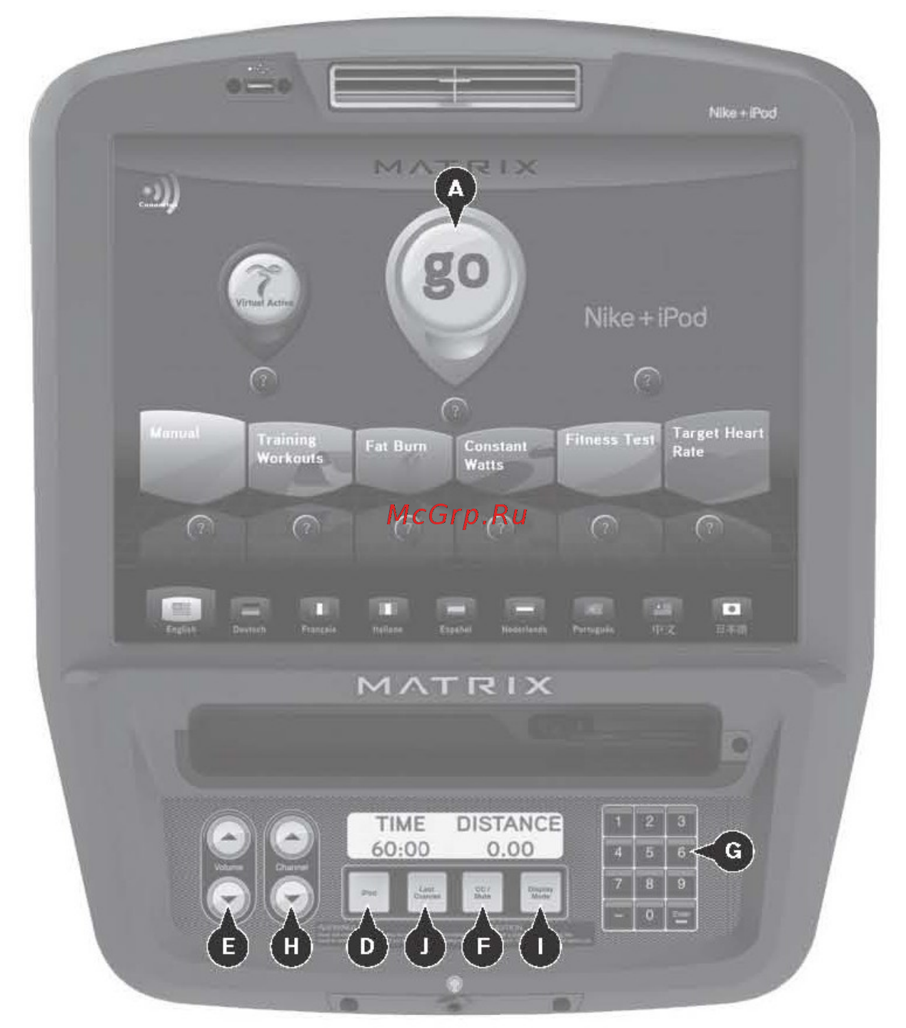 Matrix A7XE (2013) [22/32] Консоль a7xe e7xe