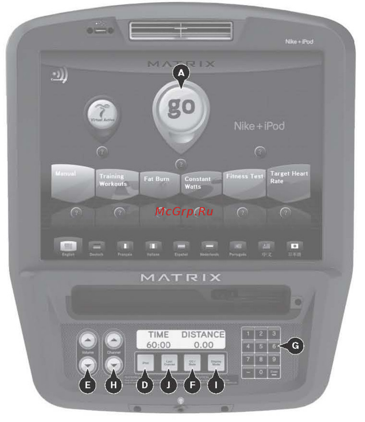 Matrix C7XE VA (2013) [15/22] Консоль c7xe