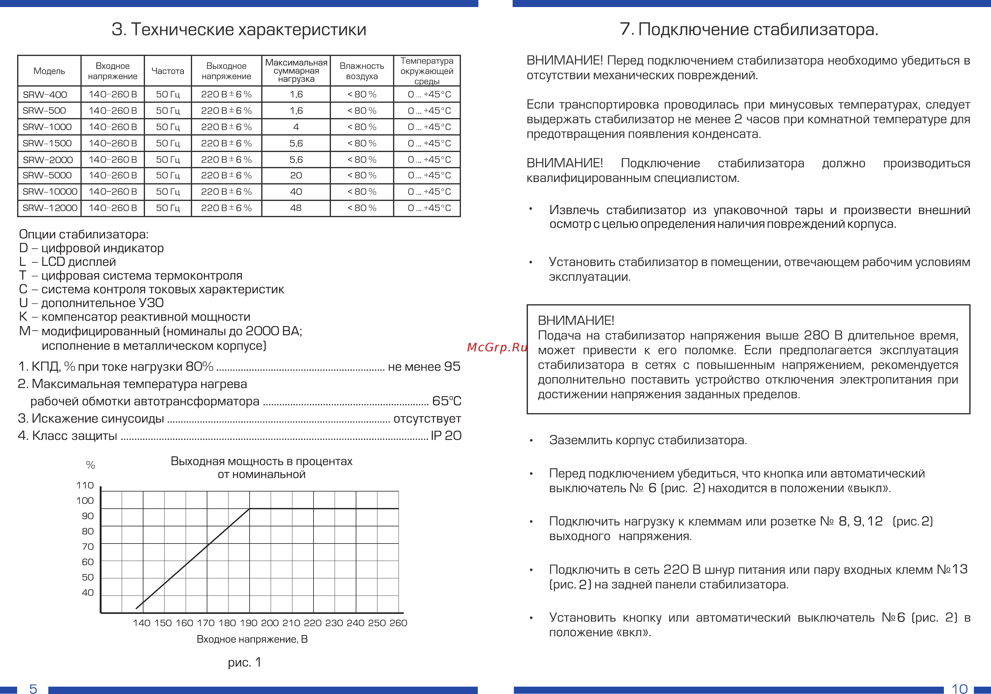 Rucelf SRW-1500 Инструкция по эксплуатации онлайн [5/7] 317410
