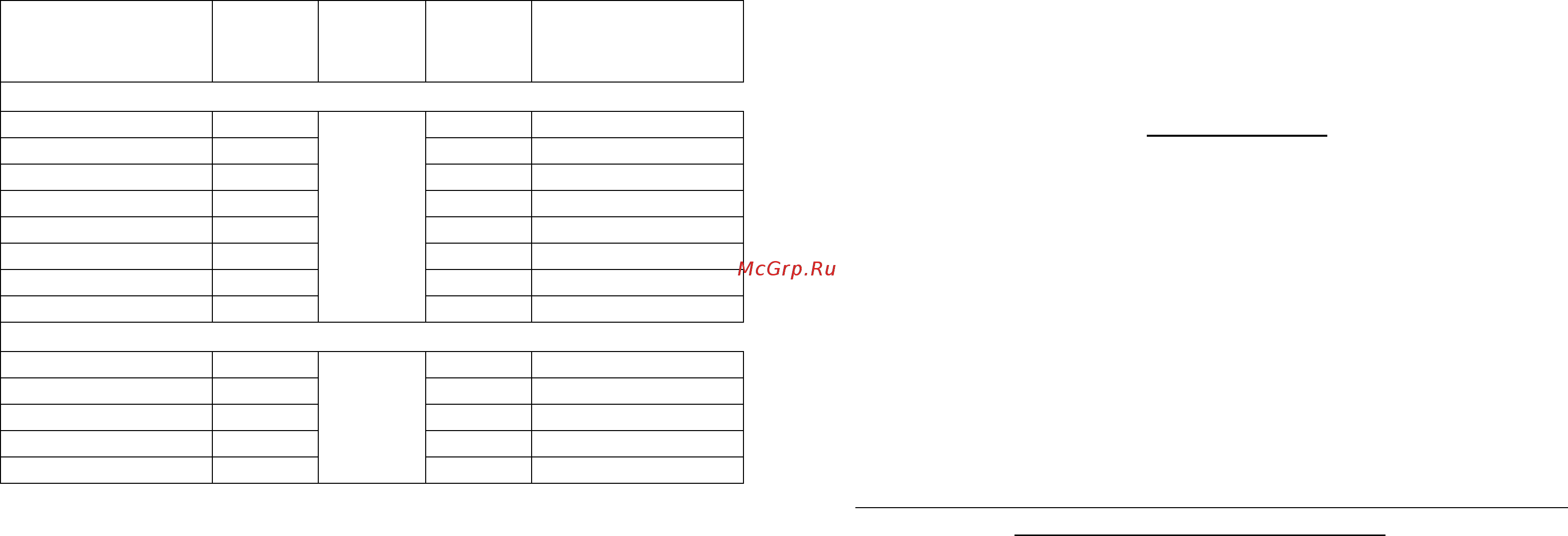 Rucelf TDGC2-10B [2/2] Во всех случаях выполнения работ связанных со вскрытием изделия