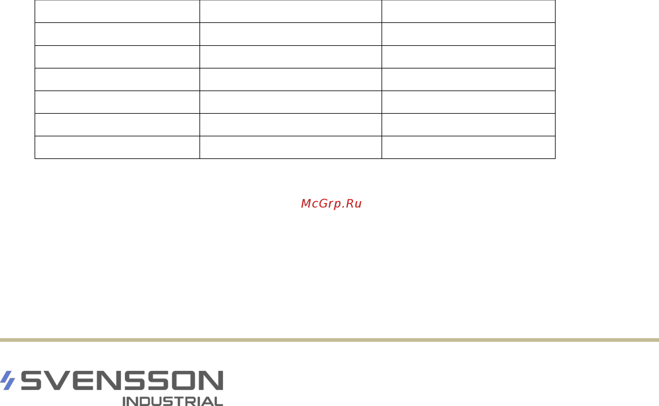 SVENSSON INDUSTRIAL Go E65 Инструкция по эксплуатации онлайн [17/21] 317447