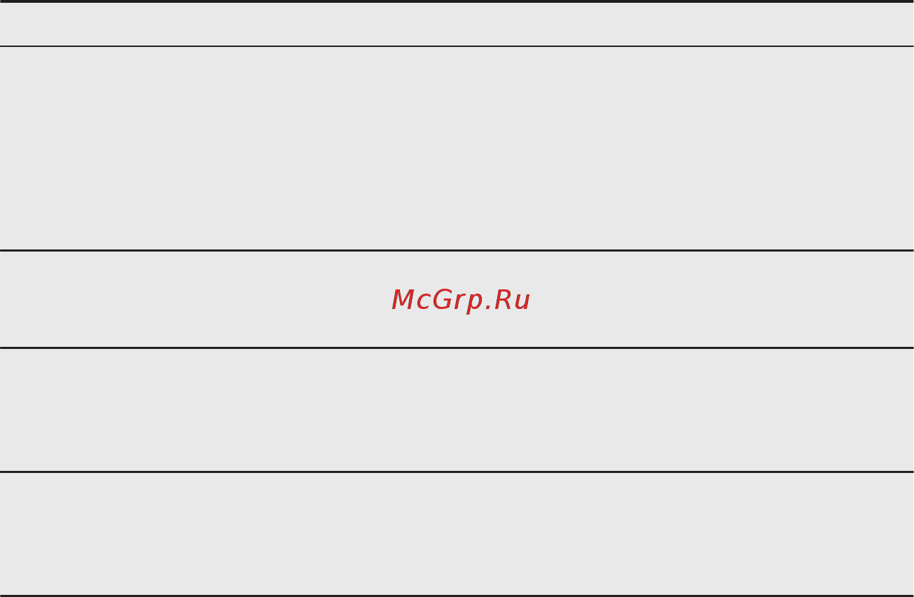 Electrolux GPE263MX [12/60] Ақаулықты түзету шешімін өзіңіз таба алмасаңыз