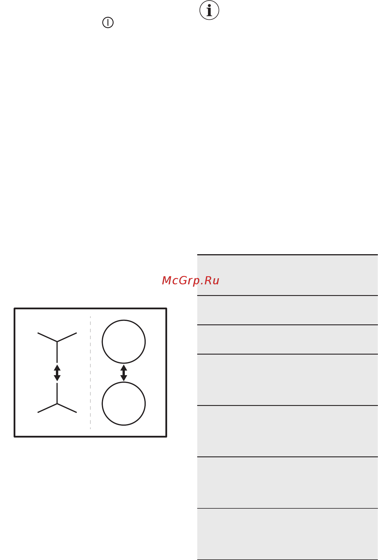 Electrolux IPE6443KF [12/48] Қуатты басқару