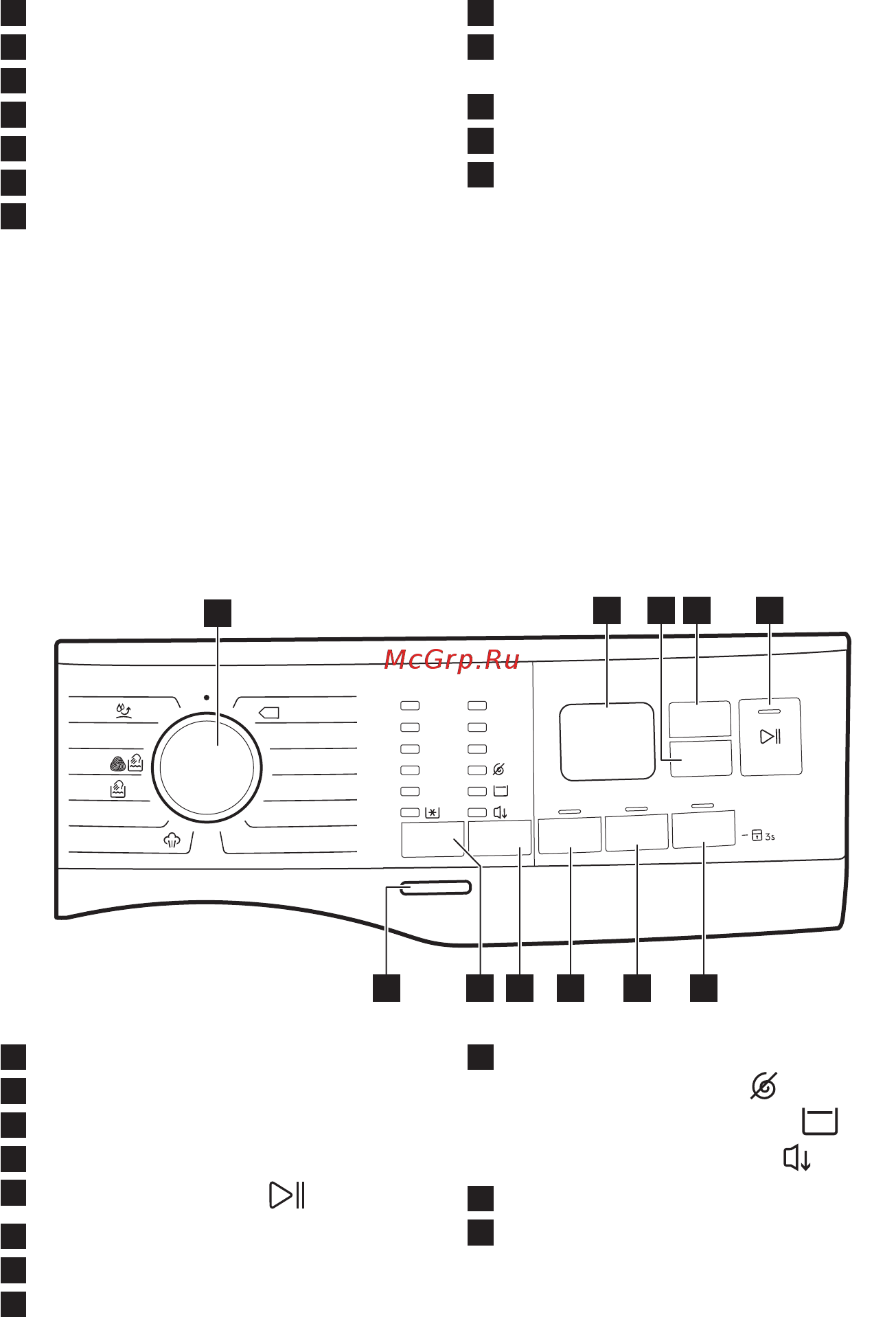 Electrolux EW6F4R08WU [11/80] Панель управления