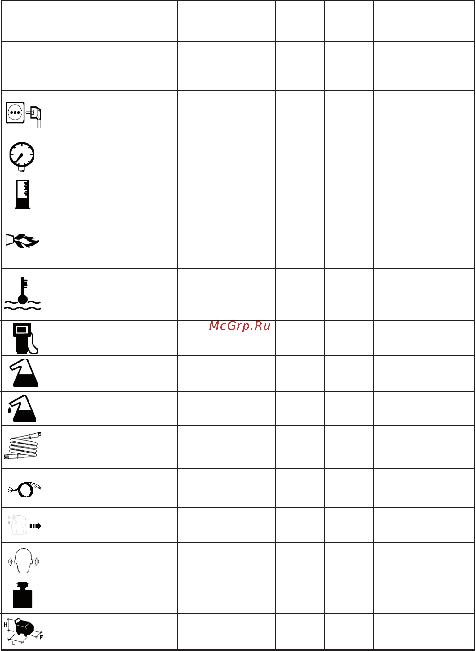 Portotecnica Mistral Jet 2960T-DS [87/88] Caratteristiche tecniche technical data