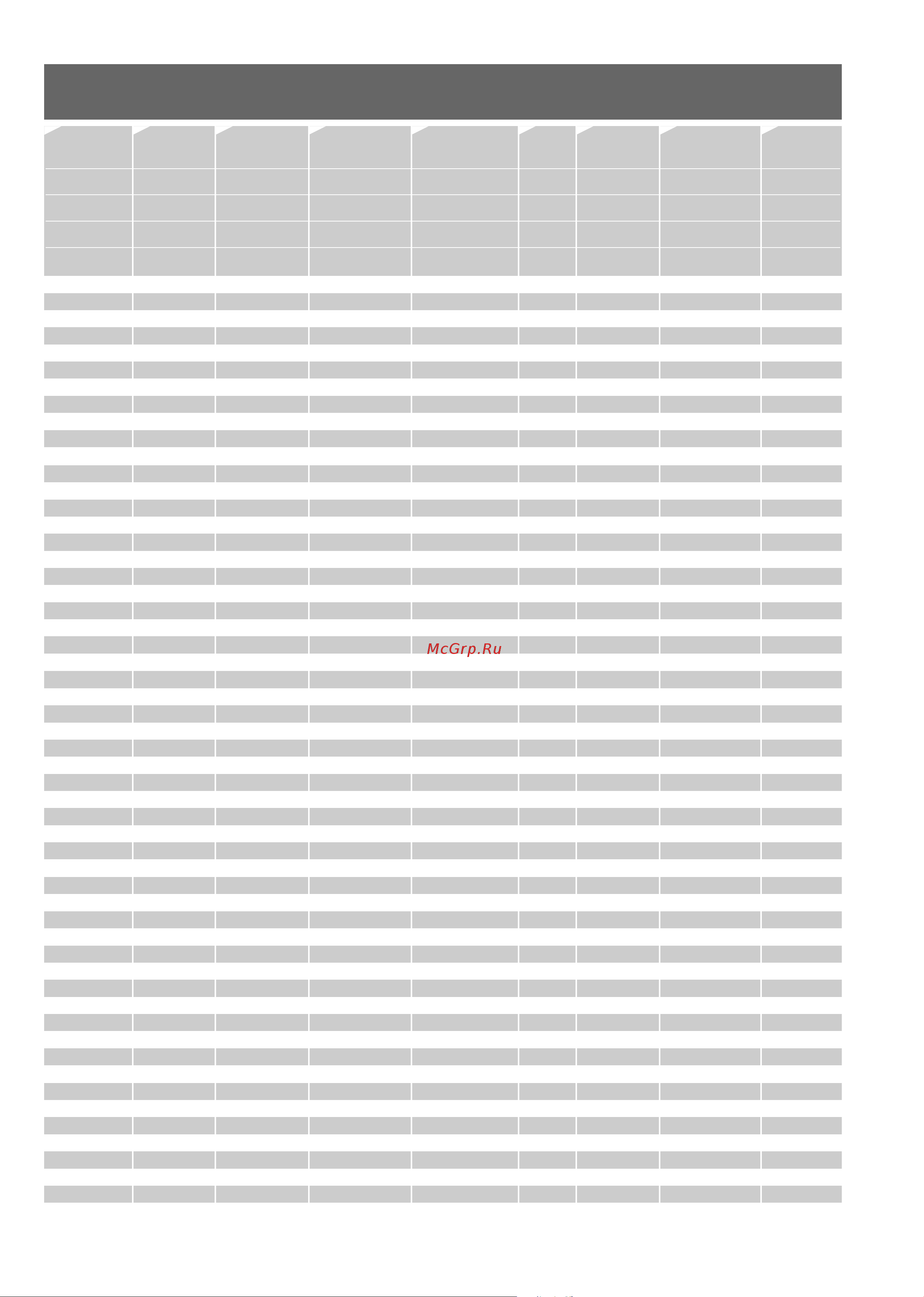 Kettler Unix 4 [10/12] P 1 p 2 belastungs zeit entfernung energie fitness