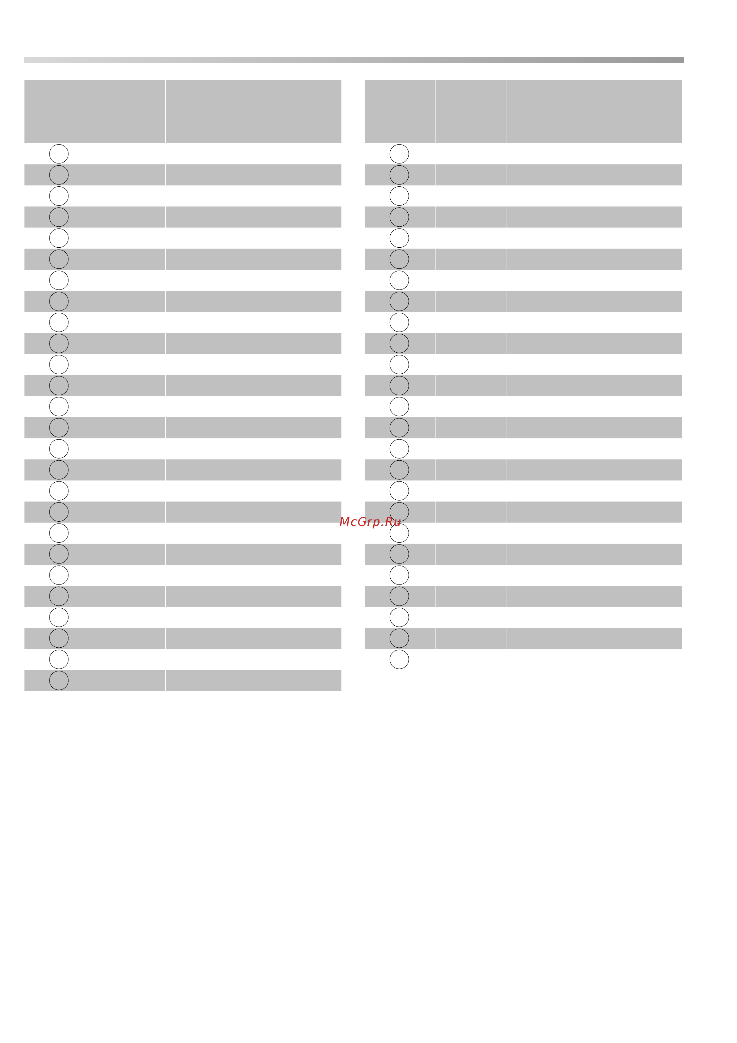 Kettler Unix 4 [20/22] Ersatzteilbestellung unix 4 07692 400