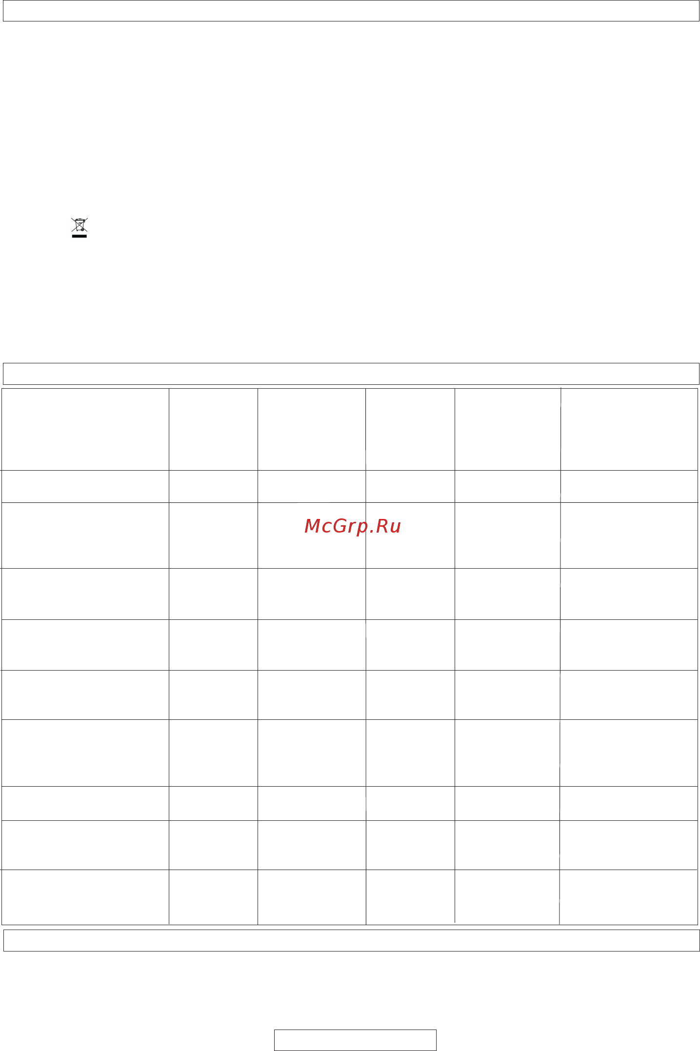 McCulloch CSE2040S + дополнительная цепь 9671482-02 [138/288] I ekologia
