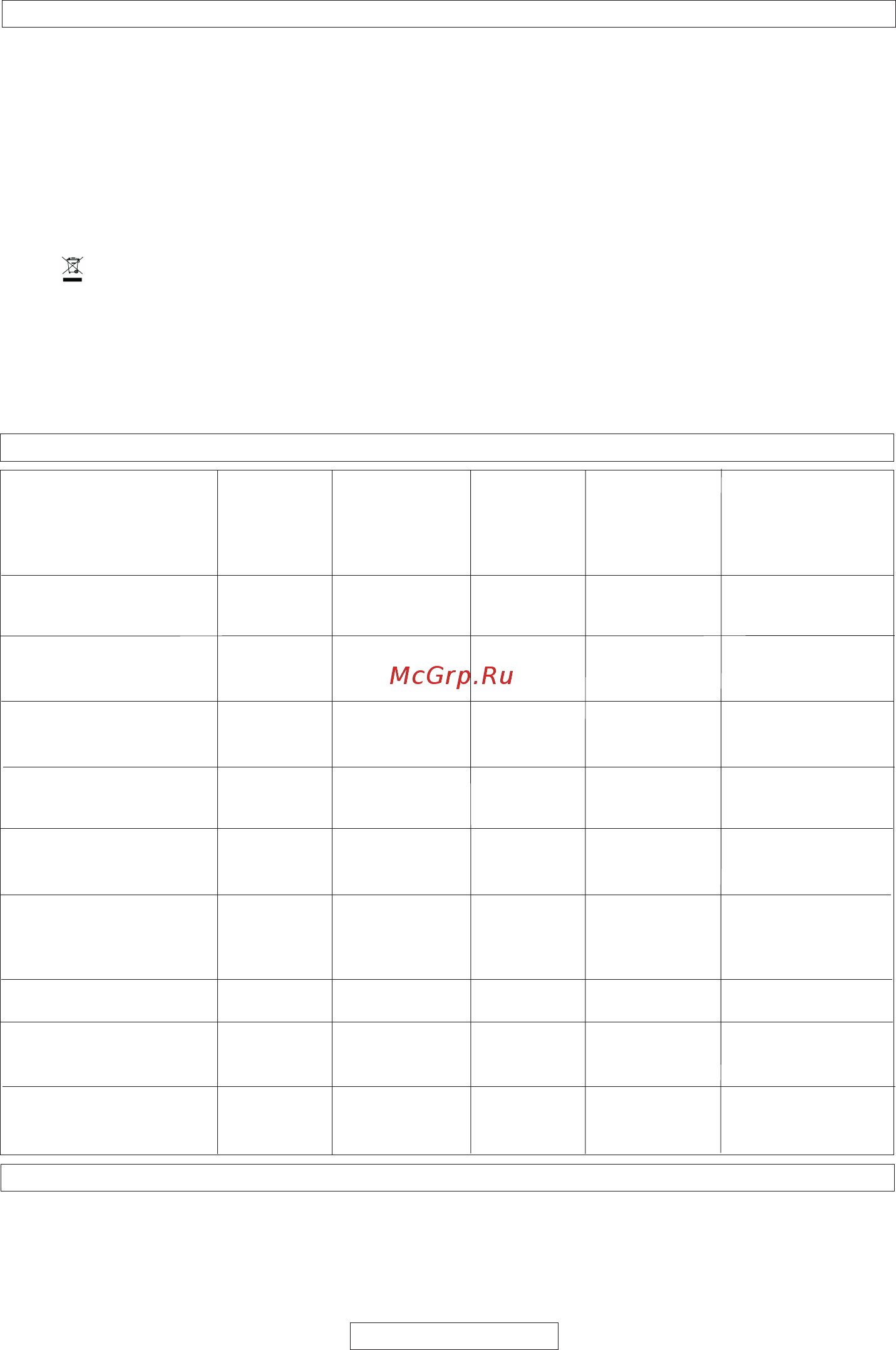 McCulloch CSE2040S + дополнительная цепь 9671482-02 [208/288] I ökoloogia