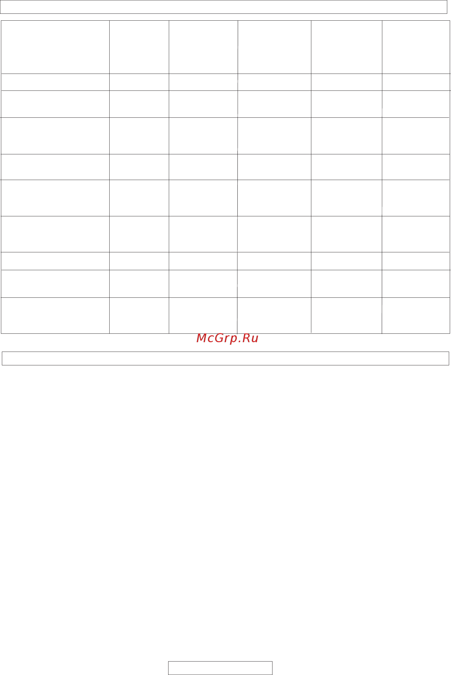 McCulloch CSE2040S + дополнительная цепь 9671482-02 [239/288] J ταμπελα αναζητησησ βλαβων