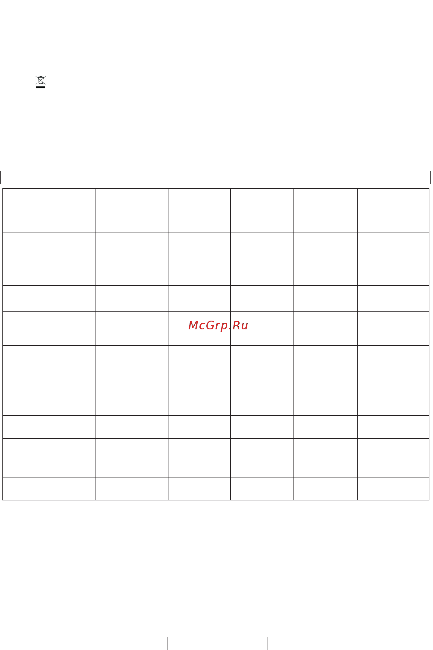 McCulloch CSE2040S + дополнительная цепь 9671482-02 [276/288] I информация за околната среда