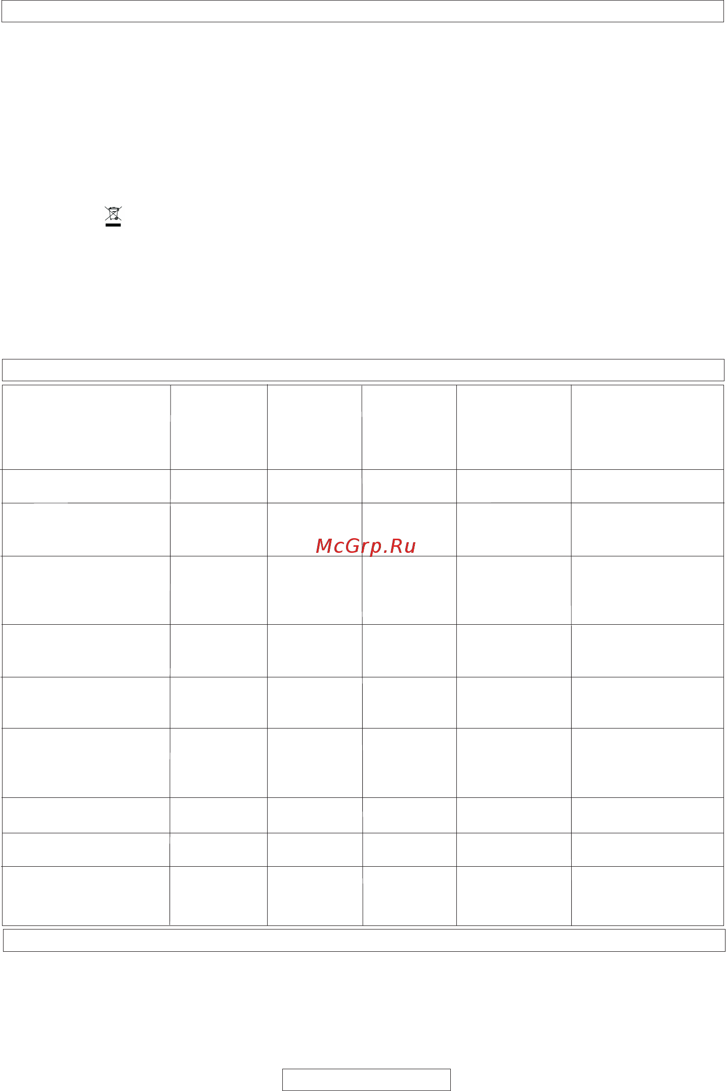 McCulloch CSE2040S + дополнительная цепь 9671482-02 [28/288] Ersatzteile