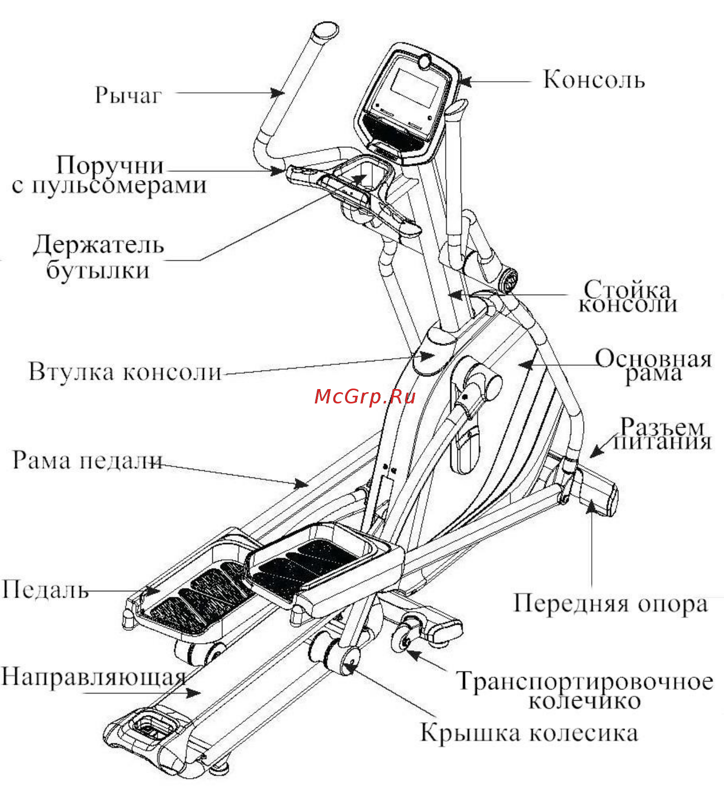 Horizon ANDES 5 VIAFIT [5/19] Схема сборки