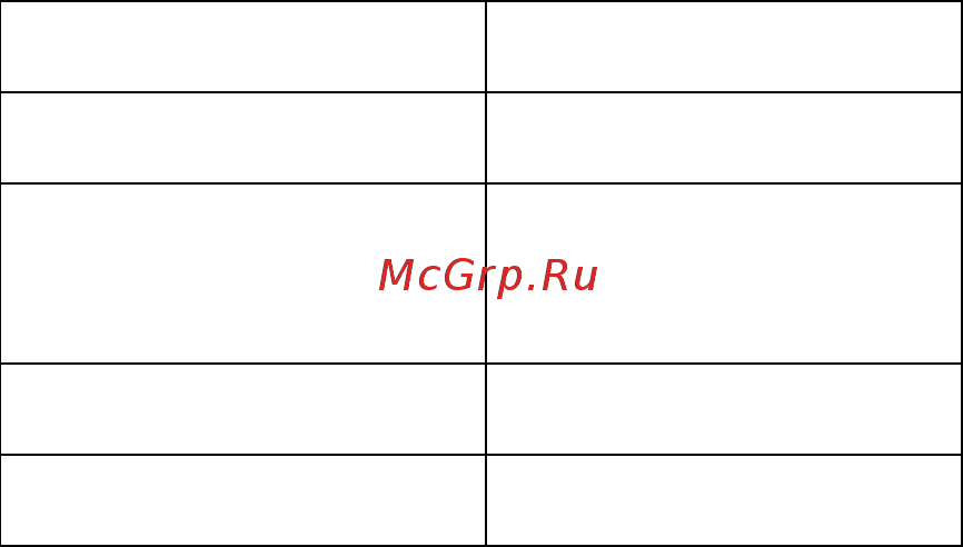 APPLEGATE T20 M Инструкция по эксплуатации онлайн [15/17] 318454