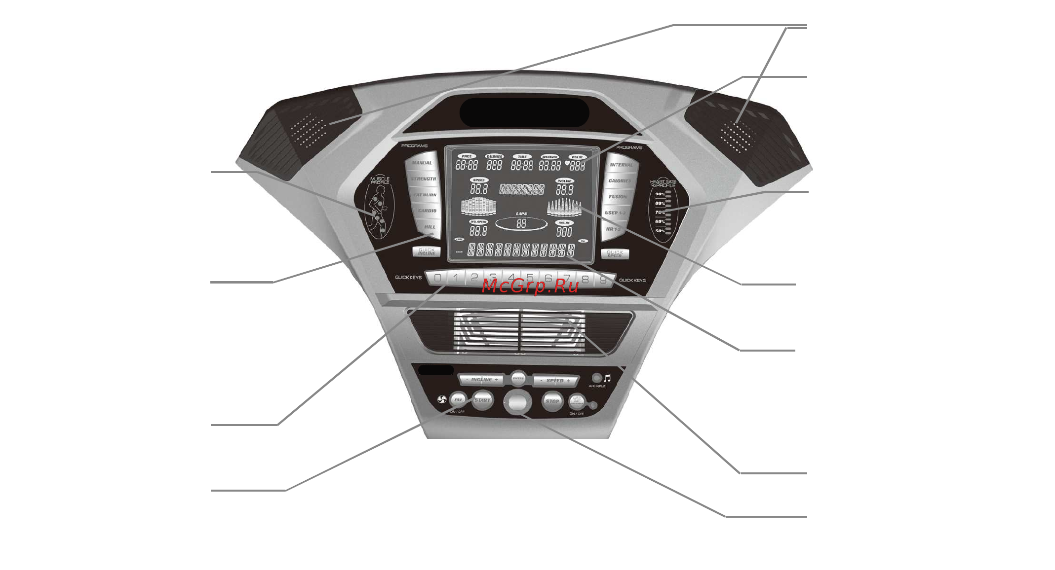 Spirit Fitness CT900 [15/40] Операции с консолью