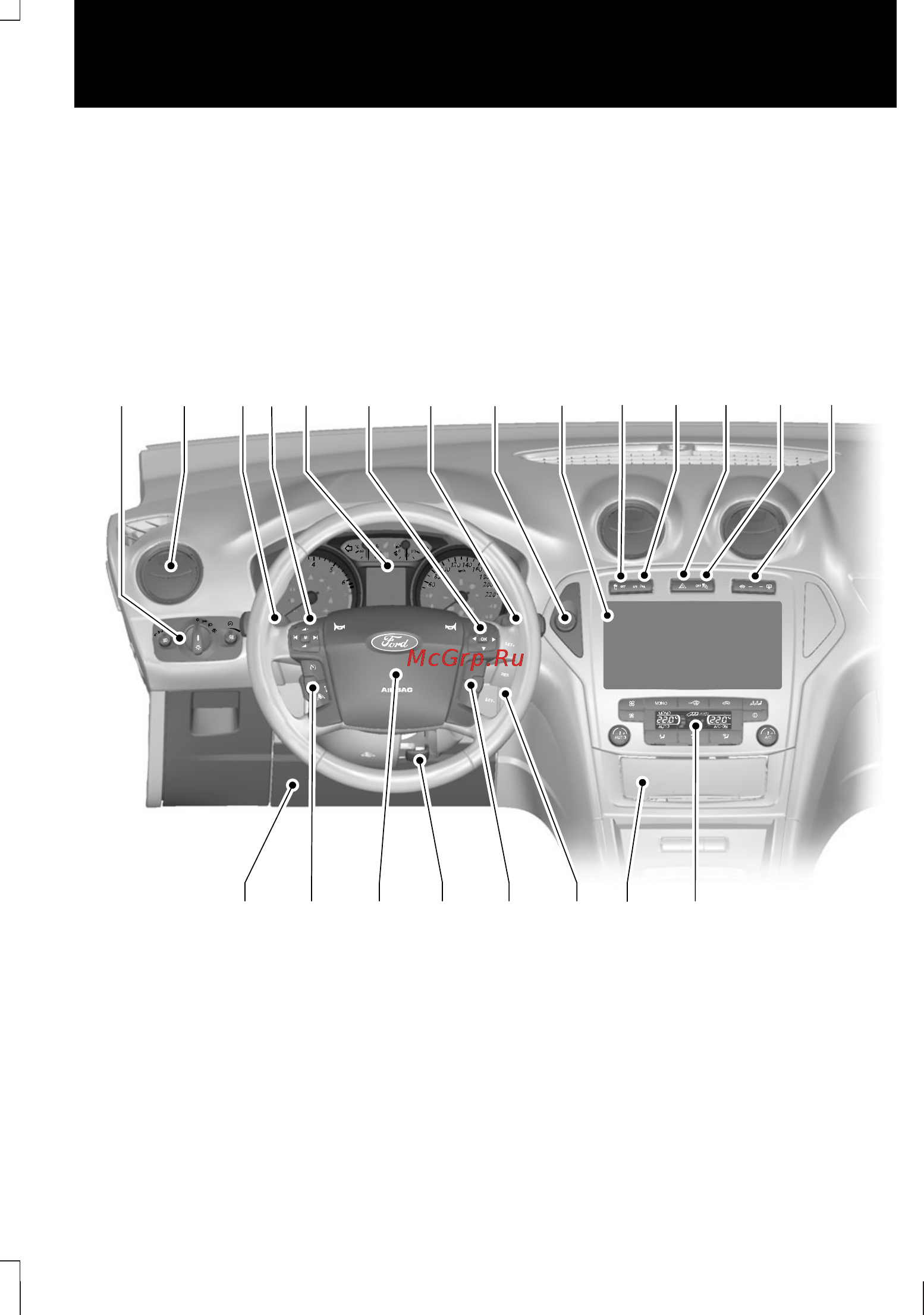 Ford Mondeo (2010) [13/336] Быстрый обзор