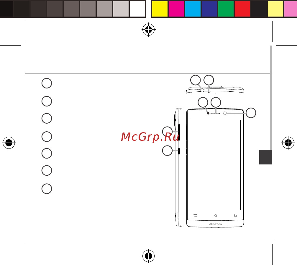 Archos 55 Diamond [115/181] Описание устройства