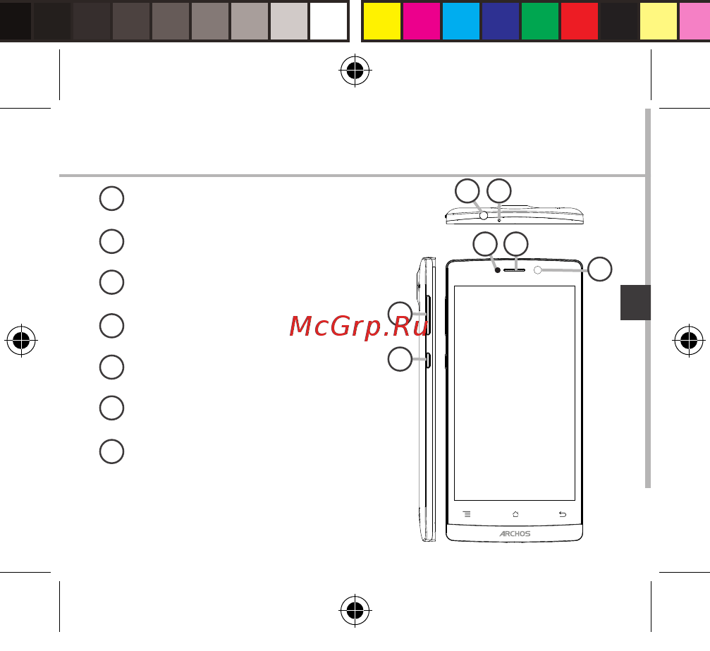 Archos 55 Diamond [83/181] Beschrijving van het apparaat