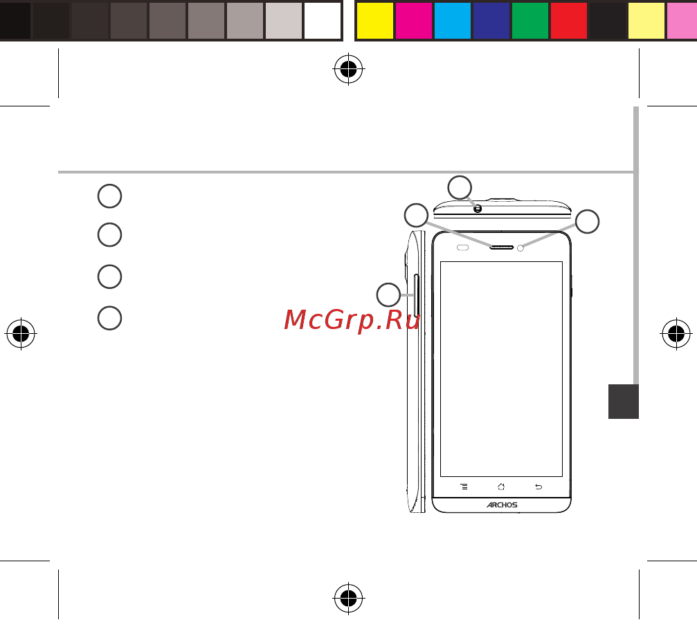 Archos 45b Helium [131/181] Opis telefonu