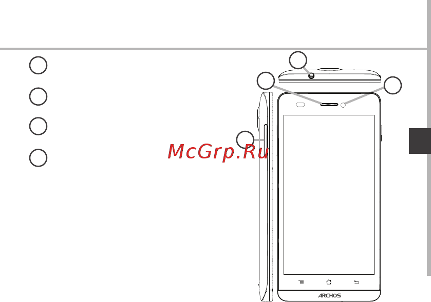 Archos 45 Helium [83/147] Beschrijving van het apparaat