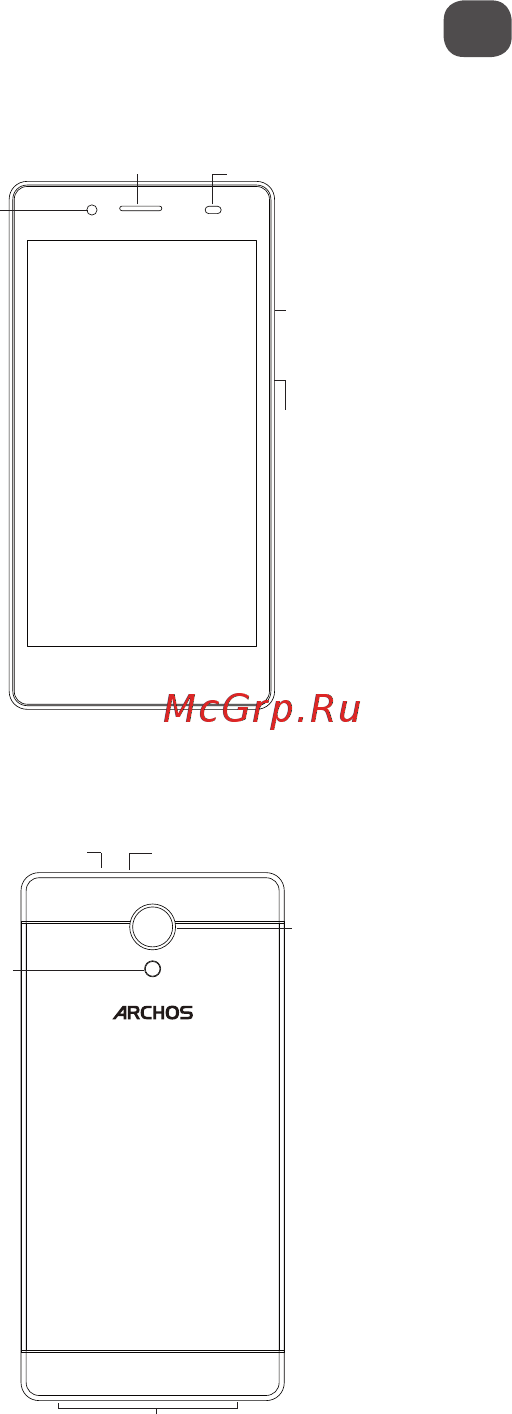 Archos Core 50 Lite [3/45] Describing your device