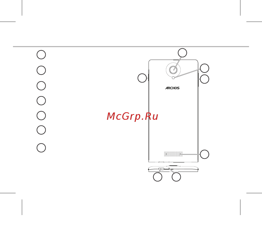 Archos 50c Oxygen [4/147] Description of the phone