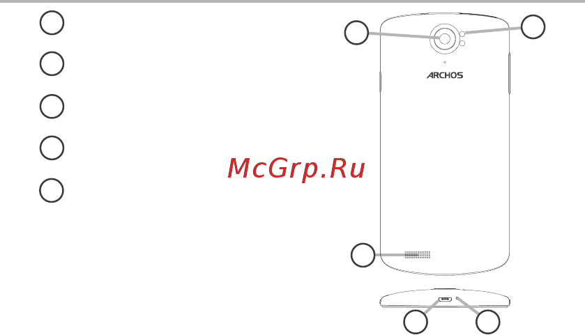 Archos 50 Oxygen [4/131] Description of the phone