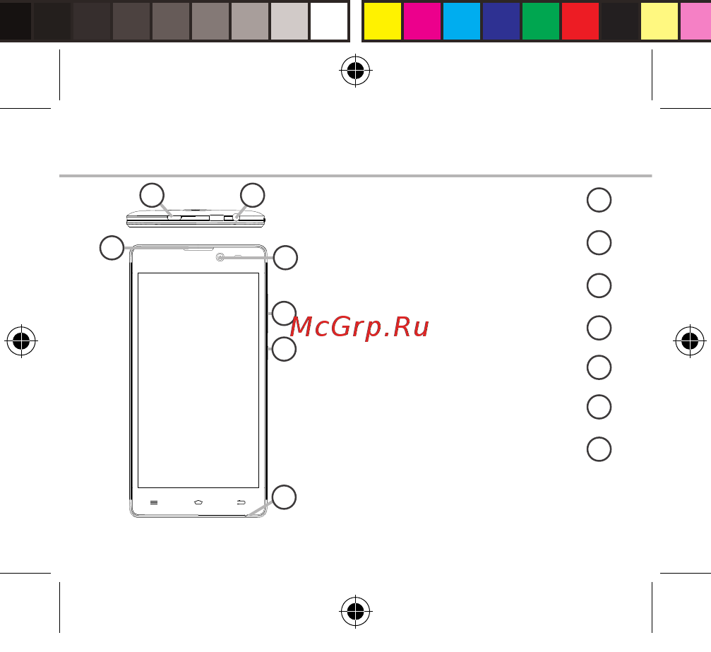 Archos 50b Neon [162/181] فتاهلا فصو