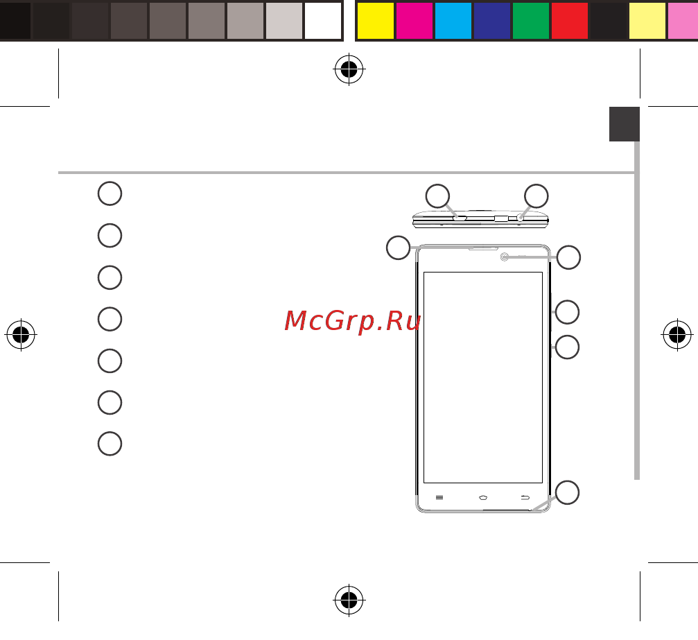 Archos 50b Neon [3/181] Description of the phone