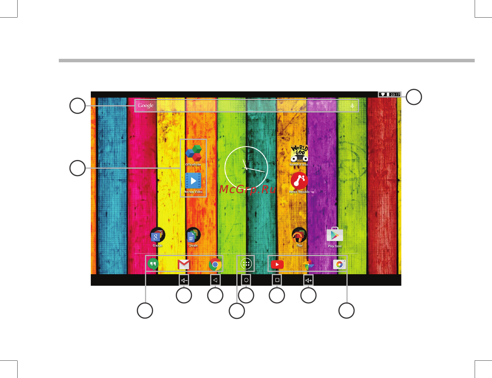 Archos 121 Neon [22/142] L interface android