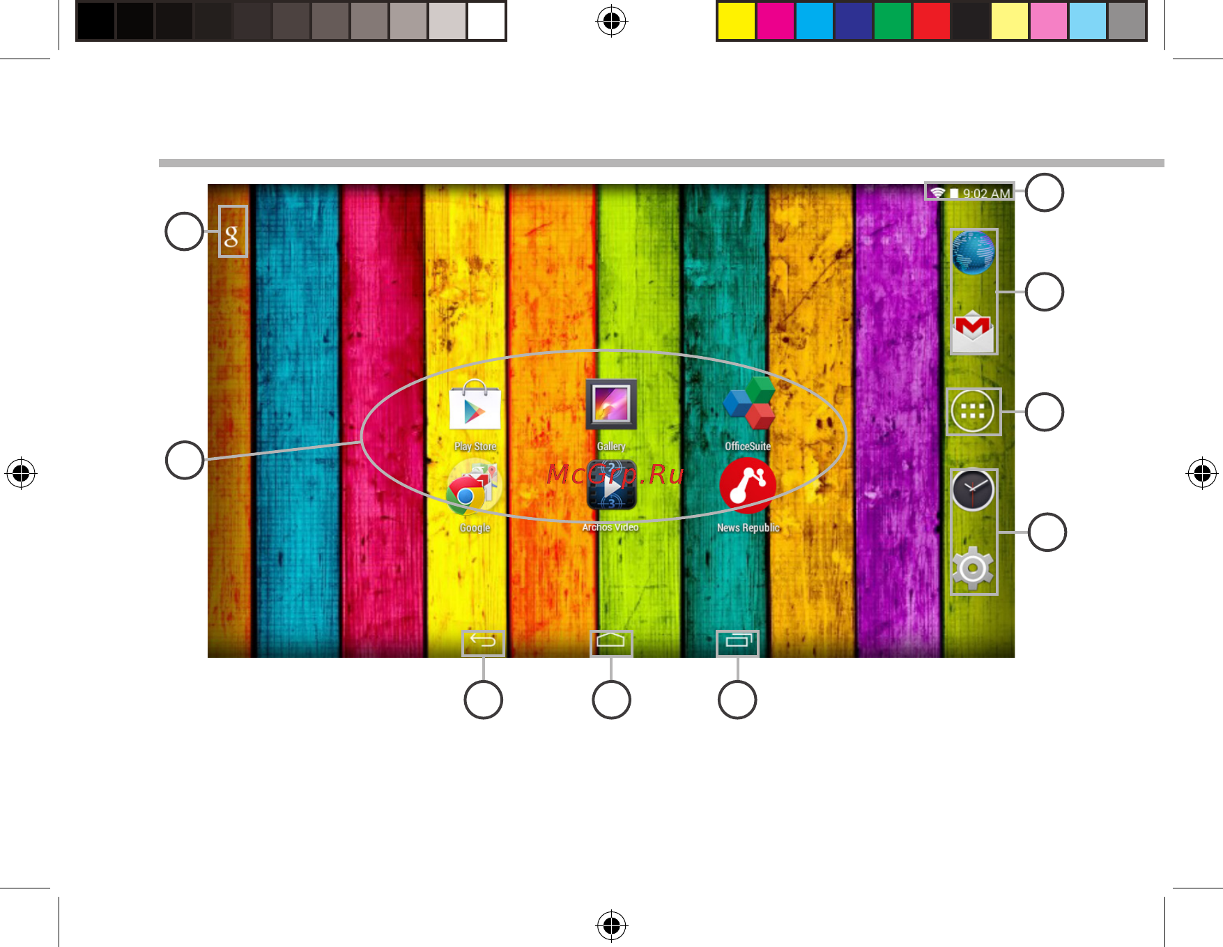 Archos 101b Neon [22/142] L interface android