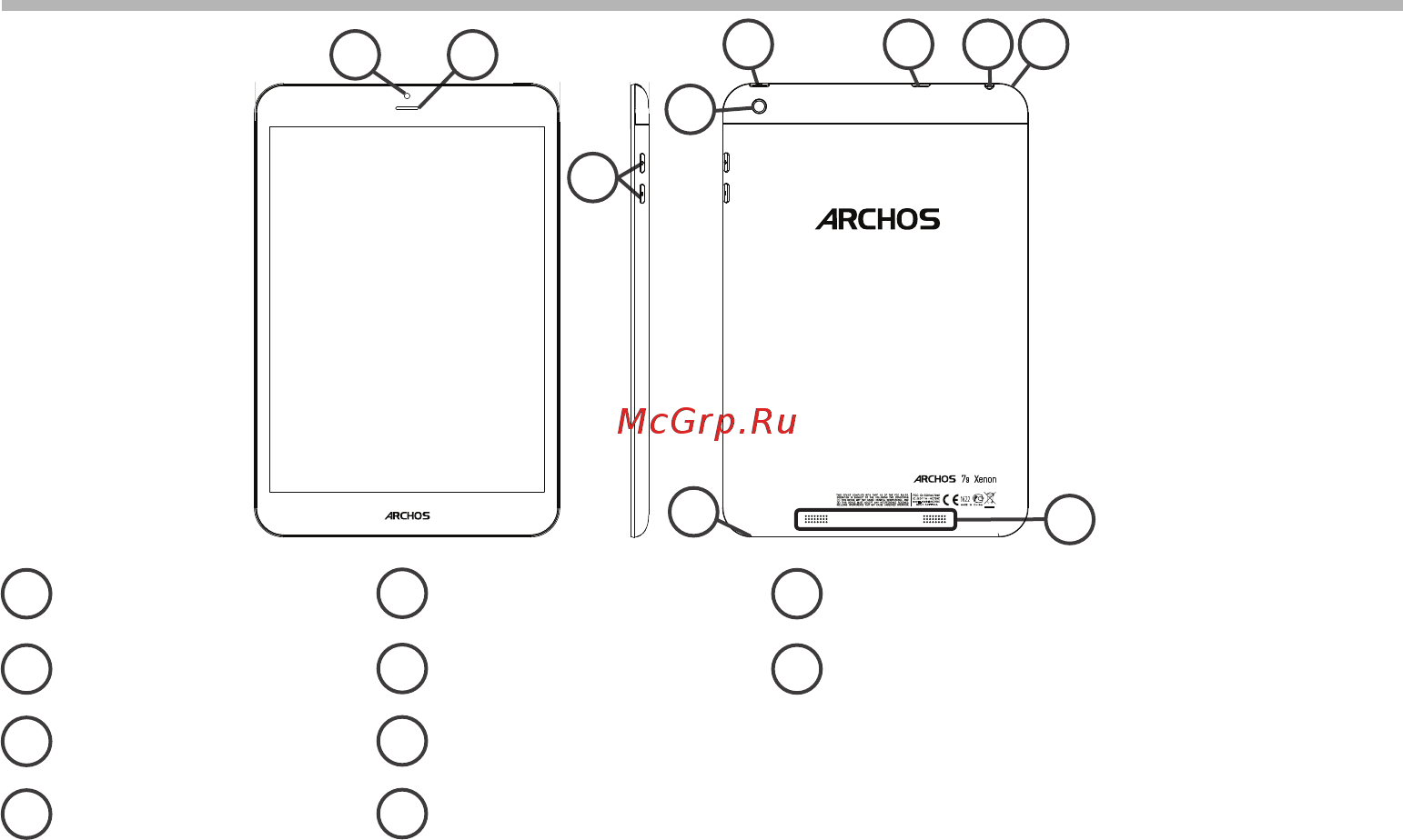Archos 79 Xenon [32/114] Beschreibung des archos