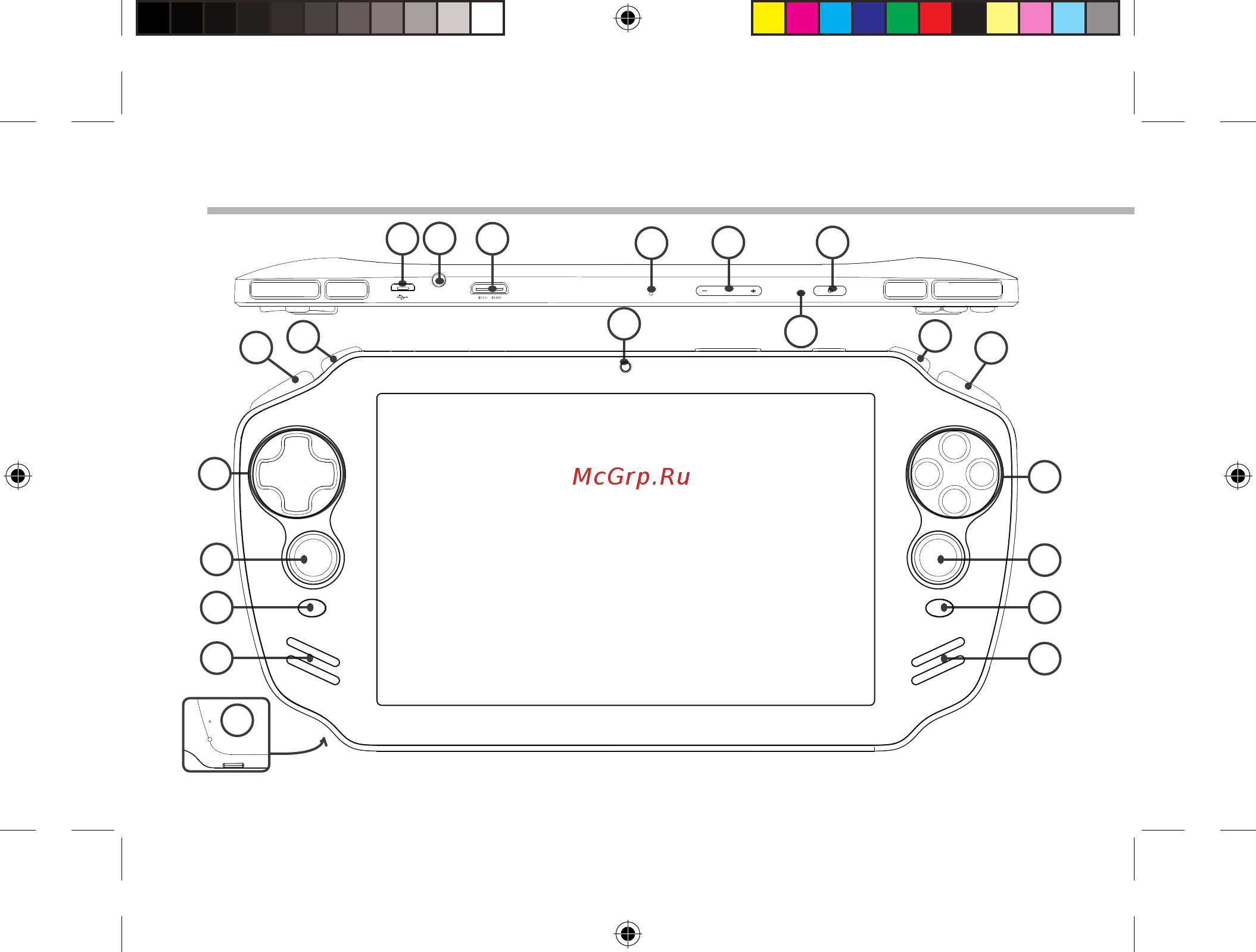 Archos GamePad 2 [24/162] Description du gamepad